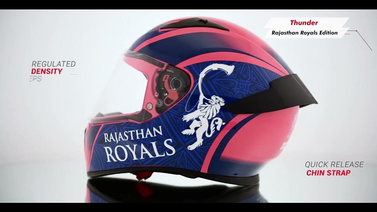 Rajasthan Royals Thunder Helmet YouTube