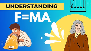 Understanding F=MA