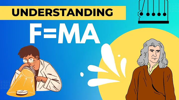 Understanding F=MA