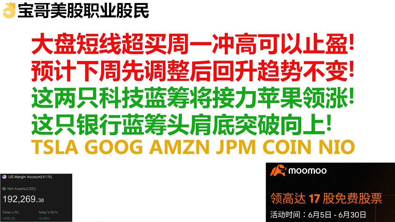 美股大盘短线超买周一冲高可以止盈！预计下周先调整后回升趋势不变！这两只科技蓝筹将接力苹果领涨！这只银行蓝筹头肩底突破向上！TSLA GOOG AMZN  JPM COIN NIO! 07022023