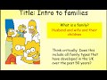 Introduction to sociology of family GCSE