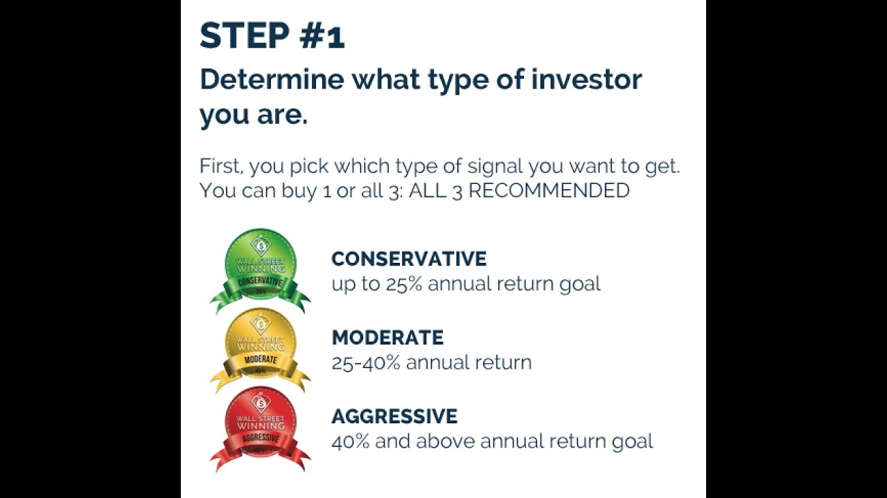 Webinar Replay- The Holy Grail Of Successful Investing Strategies Is Here!