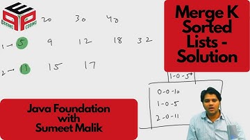 Merge K sorted Lists - Solution | Hashmap and Heap | Data Structure and Algorithms in JAVA