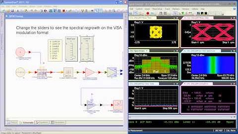 Visualize Comm System Performance With Agilent 89600 VSA, SystemVue, and ADS