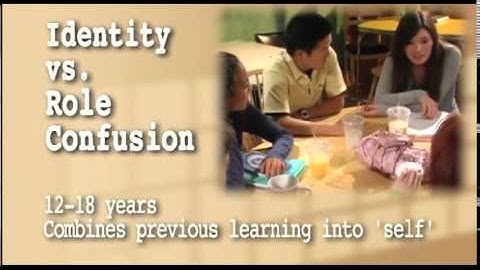 2009   Child Development Theorists from Freud to Erikson to Spock and Beyond 1