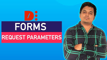 Elementor form redirect with parameters- dynamic content for elementor