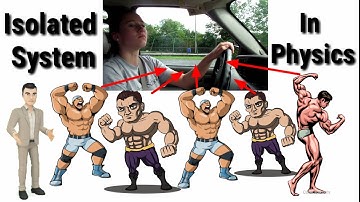 What is isolated system in physics||Explanation with Examples||Momentum Chapter||Physics||Animation.