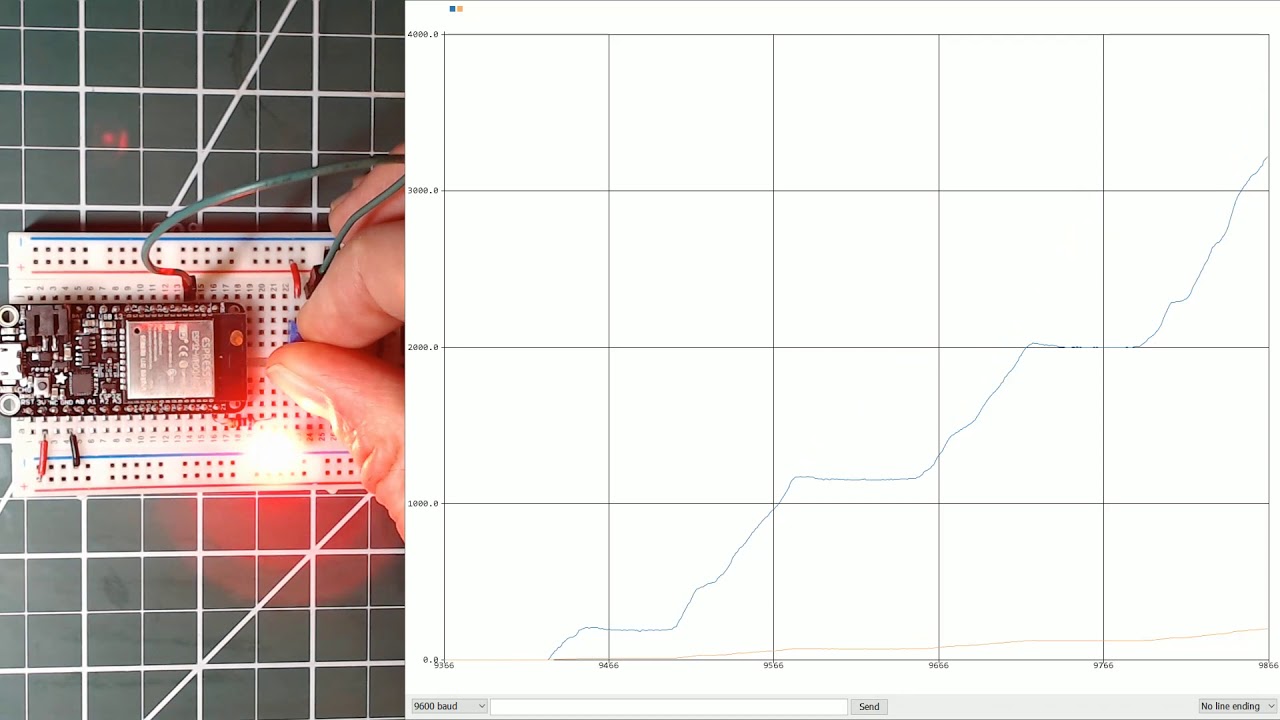 Potentiometer-based LED fader on Adafruit's Huzzah32 (ESP32) board ...