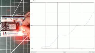 Potentiometer-based LED fader on Adafruit's Huzzah32 (ESP32) board