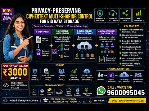 Privacy-Preserving Ciphertext Multi-Sharing Control for Big Data Storage