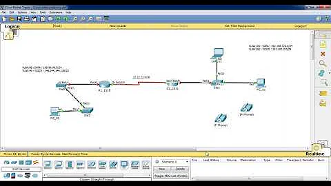 Cisco Packet Tracer VoIP Tutorial Part 1 | Network Setup with IP Phones & Analog Phone