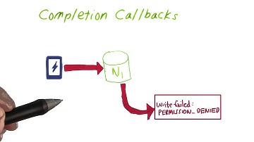 Completion Callbacks