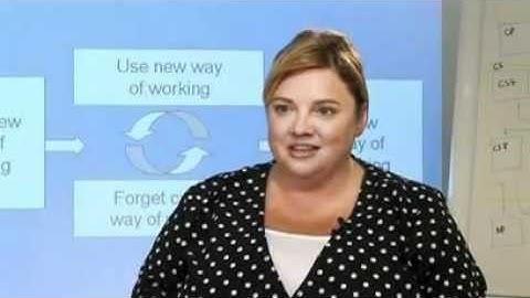 YouTube   Change Management