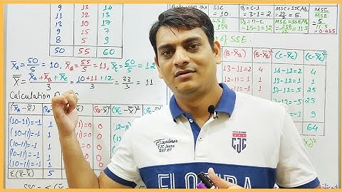 Part 3: One Way ANOVA - Numerical Problems | Analysis of Variance