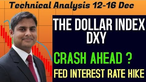 US Dollar Index (DXY) Breaking Out of Bullish Price Pattern- Technical Analysis and Prediction