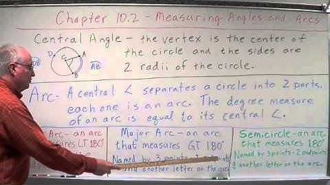Geometry Chapter 10.2 - Measuring Angles & Arcs