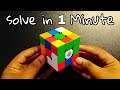 How to solve a 3x3 rubiks cube in 1 minute full tutorial hindi urdu