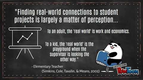 3-minute Presentation