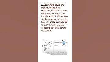 Assumption in Limit State Method for Reinforced Concrete Design- You tube Shorts #concretestructures