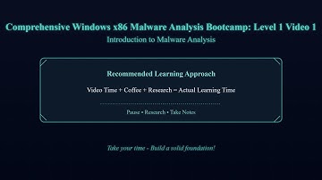 L1V1 | Intro for Comprehensive Windows x86 Malware Analysis Bootcamp | Binary Ninja x86 IDA PRO