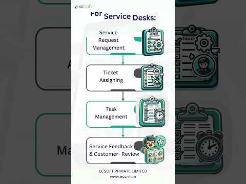 Service CRM |