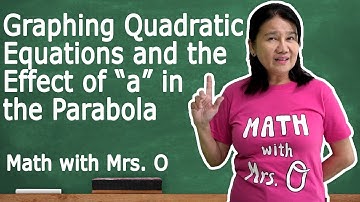 Graphing Quadratic Equations and the Effect of "a" in the Parabola