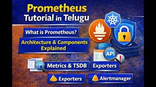 Prometheus Tutorial in Telugu | What is Prometheus? Architecture & Components Explained  | SRE | S