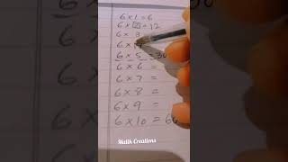 6 times table trick |#maths #hacks
