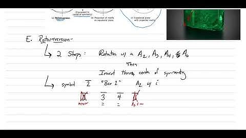 Mineralogy: Lecture 5, Rotoinversions
