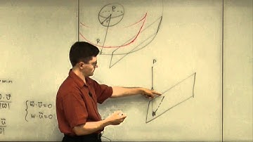 Lecture 2011.07.15 Part 05/8 Distance to a Plane: Geometry and Physics Approaches