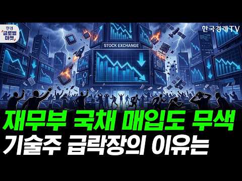 美 재무부 국채 매입 확대에도 기술주 급락장…반등의 실마리는ㅣ마벨·구글 대형 계약…맞춤형 반도체 시장, 판 바뀐다ㅣ손석우ㅣ김태성ㅣ황산해