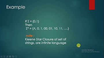cs 402 Lecture 2 mid term preparation||vu short lectures