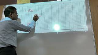 CHART WORK RENDEZVOUS TYPE PROBLEM PART 1
