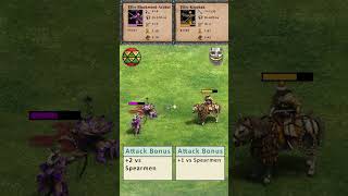Elite Blackwood Archer (Tupi) vs Kipchak #aoe2de #ageofempires2