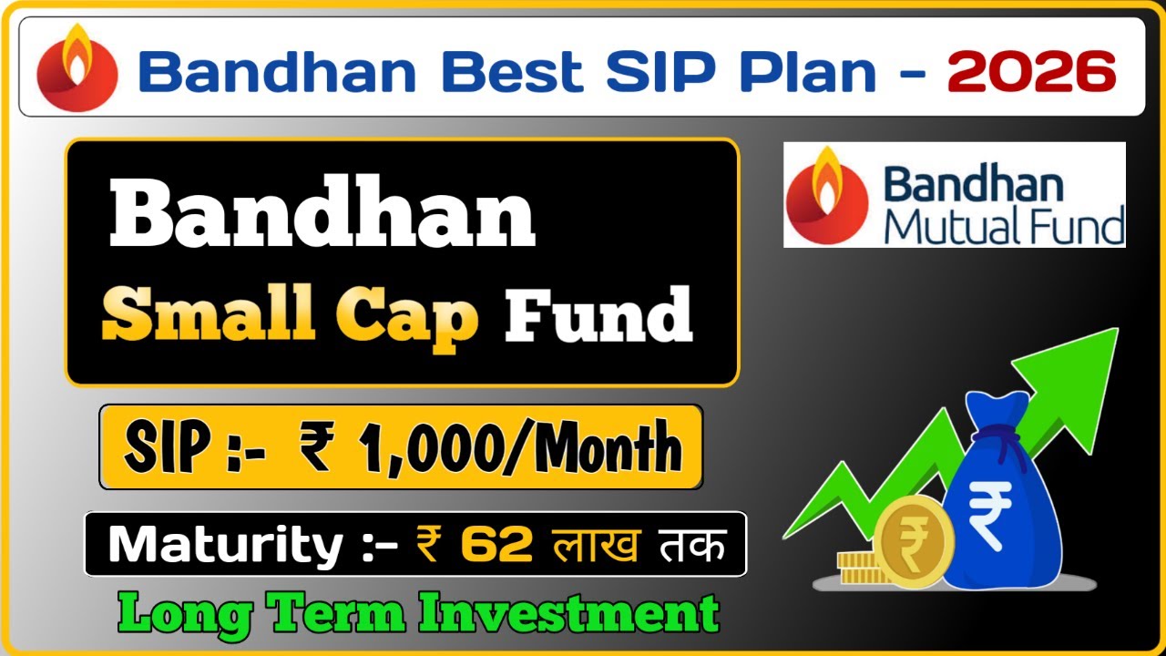 Badhan Small Cap Fund Review | Best Small Cap Fund For 2026 |