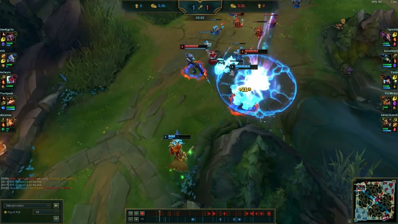 nidalee renekton synergy