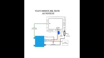 Viavi 8800SX BK M150 Autotest