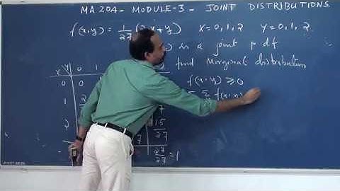 KTU l MA204 l PRPNM l Joint Distributions I Module -3 I S4 l 2020