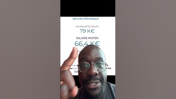 #coding #programming  #codinglife  #softwareengineer  #programmers