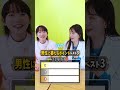 男性に対して萎えるポイントベスト3は?#麻美ゆま #架乃ゆら