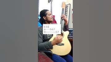 Learn A Minor Blues Scale in 15 Seconds #shorts #guitarlessons #avoidromio