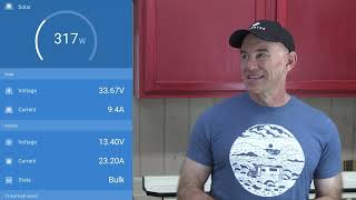 RV Basics: Solar - How Much Do You Really Need? by The Fit RV 6,078 views 1 month ago 22 minutes