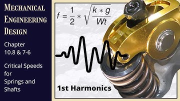 Shigley 10-8 & 7-6 | Critical Frequency | Springs | Shafts