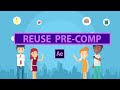 Gambar cover Duplicate Pre-Composition in After Effects - Reuse precomp Tutorial -Sam Tech After Effects