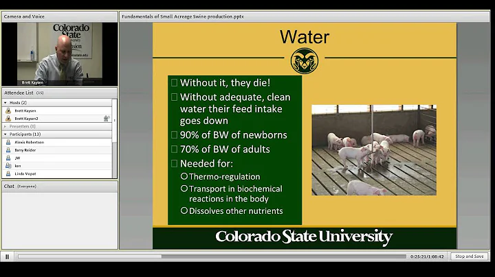 Fundamentals of Small Acreage Swine Production