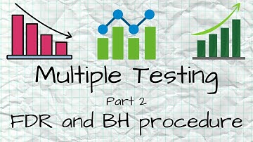 Multiple Testing - Part 2 - FDR and Benjamini-Hochberg