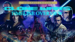 The Clone Wars: Timeline Overview (Updated Version) | Manda-LORE