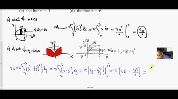 7 2 Find the Volume Using the Disk Method