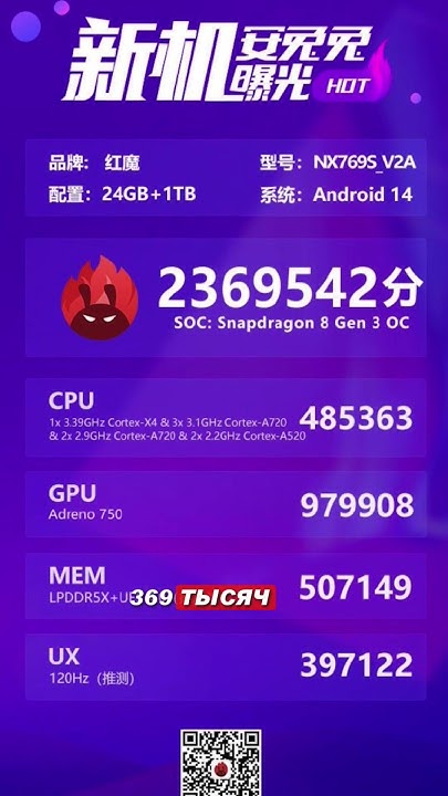 🚀Самый мощный ANDROID смартфон Redmagic 9s pro plus #smartphone #обзор ...