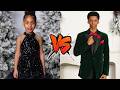 Ayla Faith Prince VS A.J. Bennett Jr. Transformation 2026 🌟 From Baby To Now